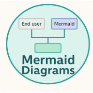 Code to Mermaid Diagrams logo