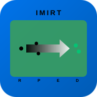 IMIRT.work logo